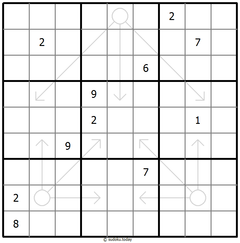 Arrow Sudoku 14. Januar 2026
