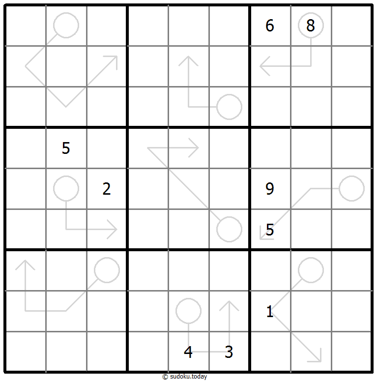 Pfeil-Sudoku