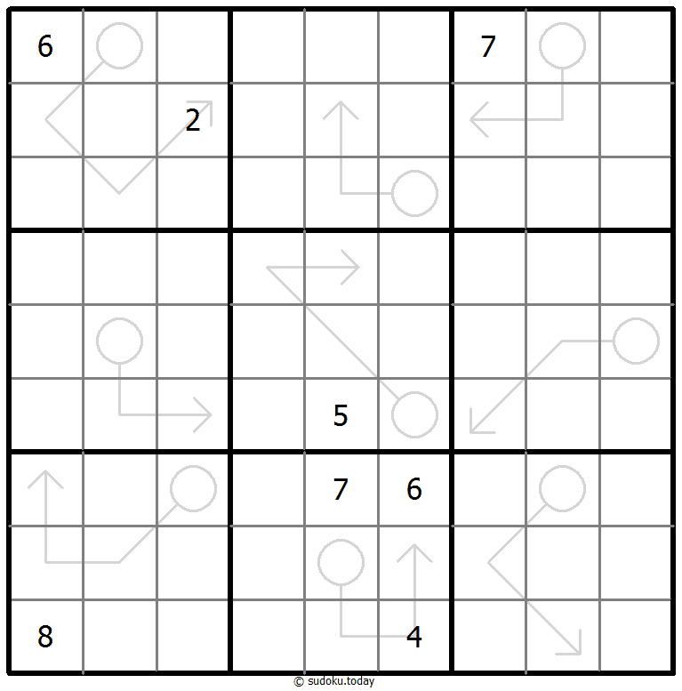 Arrow Sudoku 24. Dezember 2025
