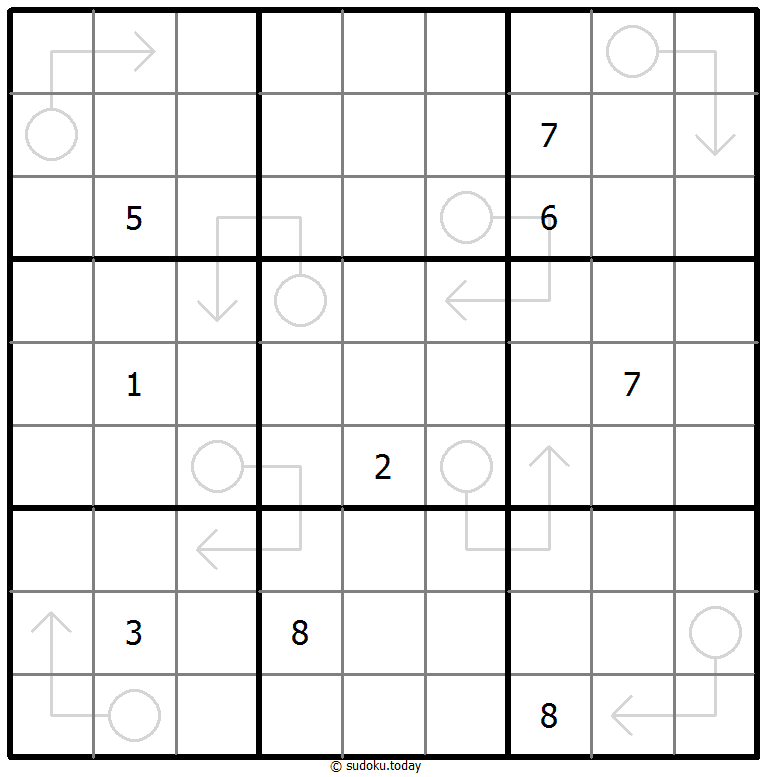 Arrow Sudoku 1. Dezember 2025
