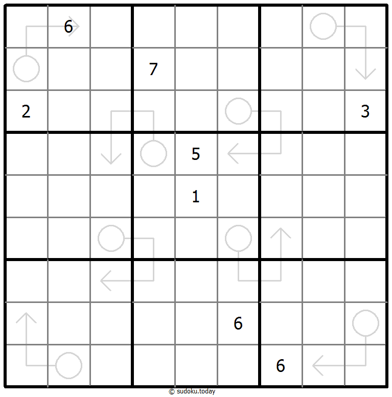 Arrow Sudoku 14. Januar 2026