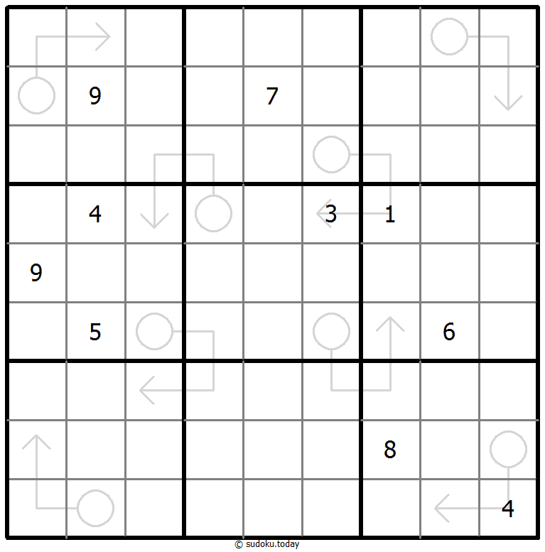 Arrow Sudoku 19. November 2025