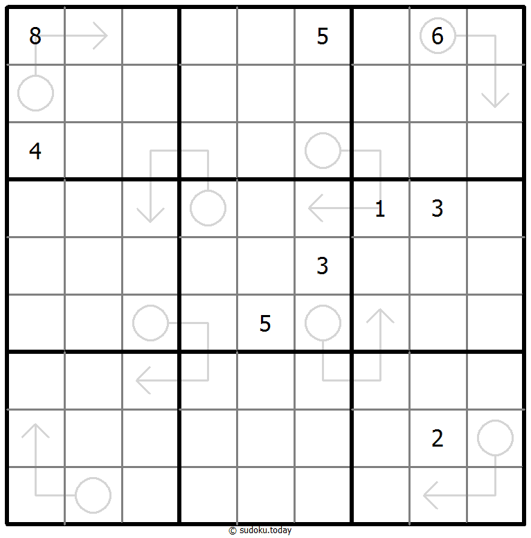 Pfeil-Sudoku
