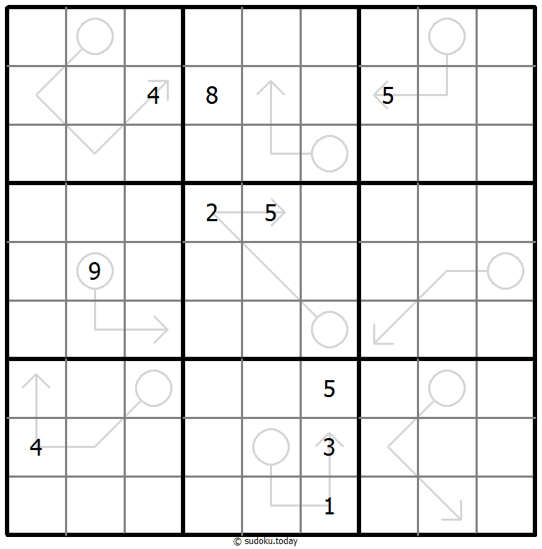 Pfeil-Sudoku