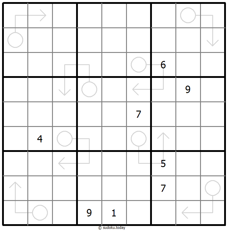 Arrow Sudoku 11. November 2025