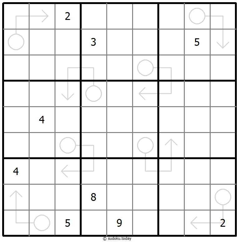 Pfeil-Sudoku