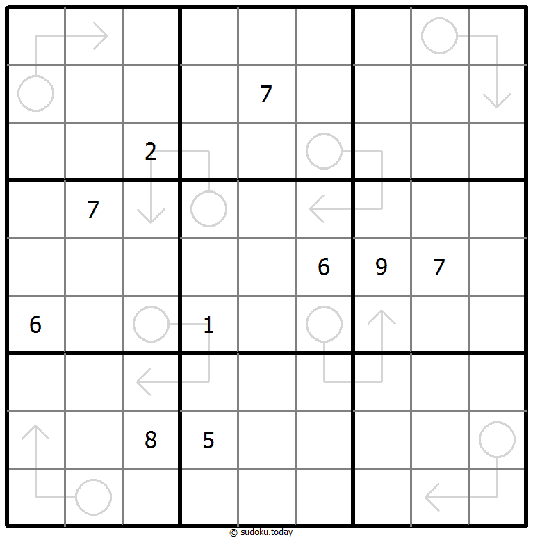 Arrow Sudoku 29. Dezember 2025