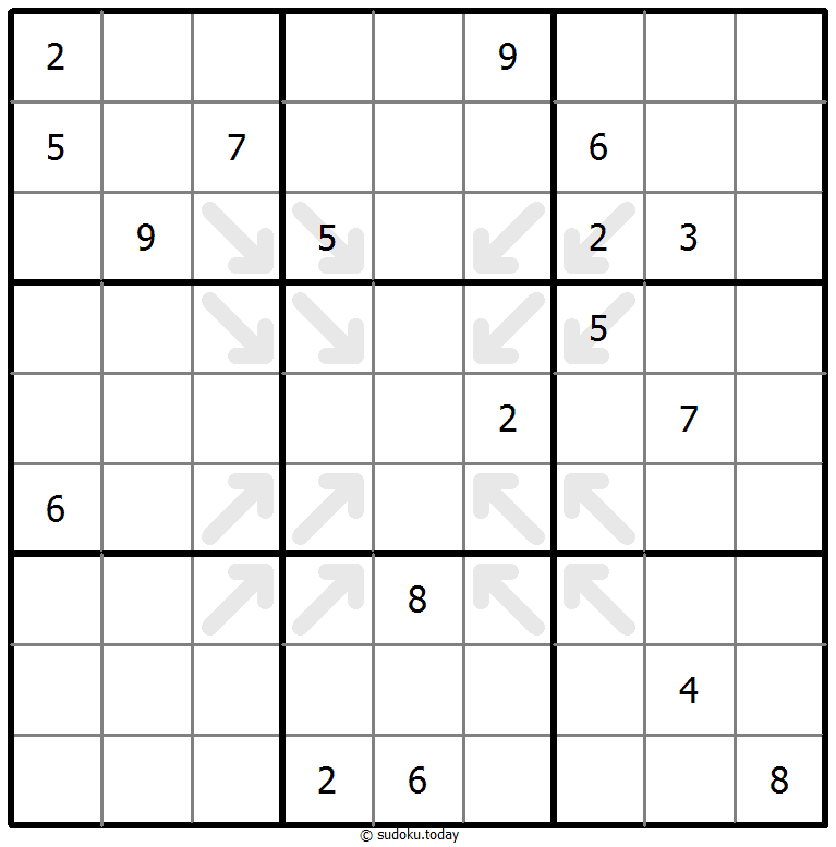 Eliminierungs-Sudoku 03. November 2025
