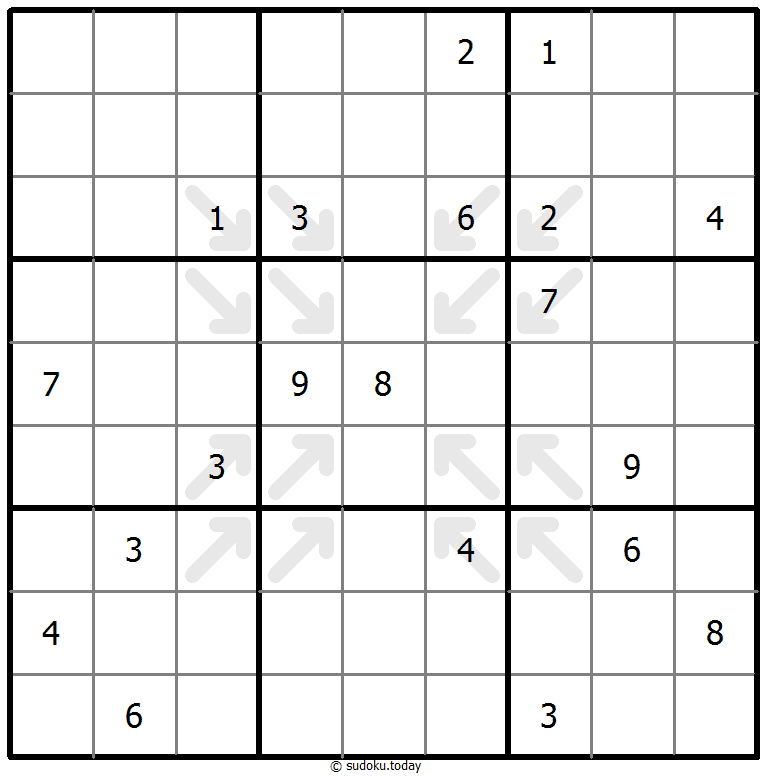 Eliminate Sudoku 19. Januar 2026
