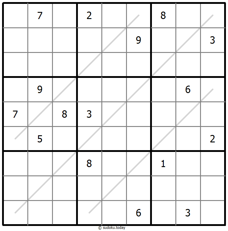 Parity Lines Sudoku 7. November 2025