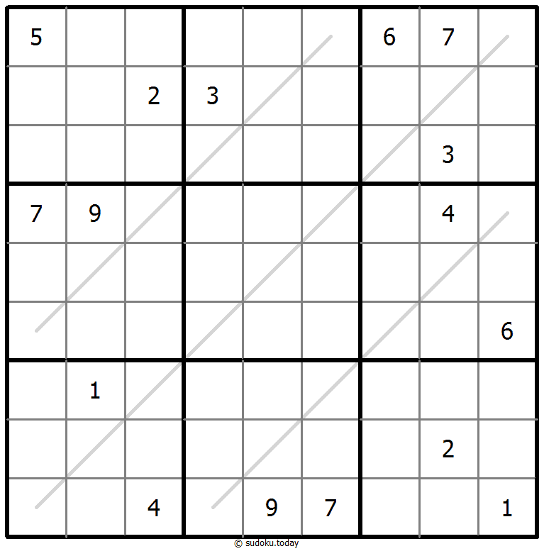 Parity Lines Sudoku 28. Januar 2026