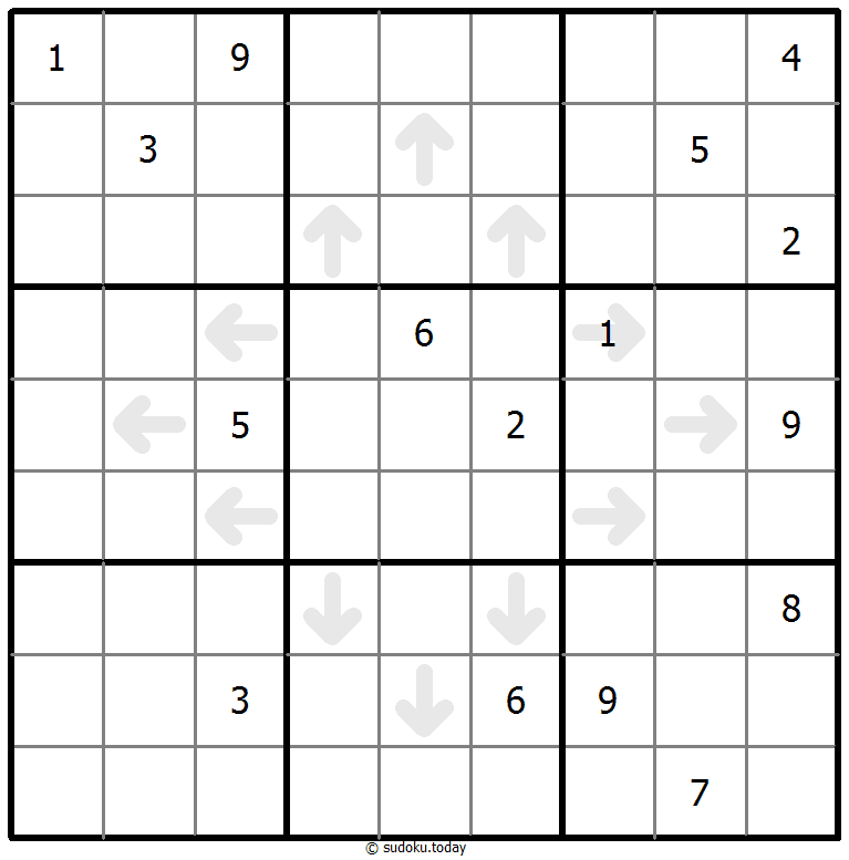 Point To Next Sudoku 01. Februar 2026