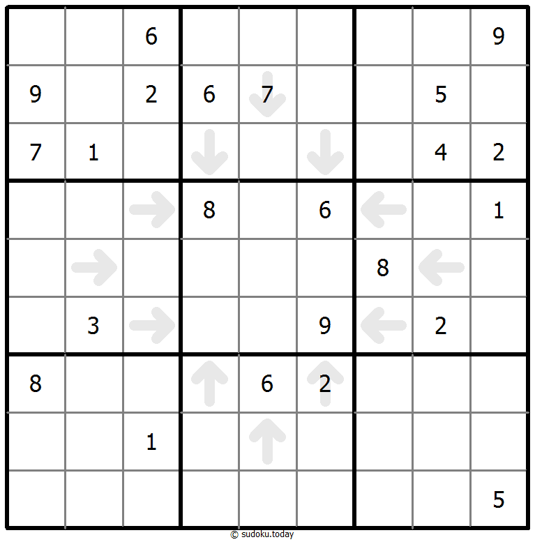 Point To Next Sudoku 18. November 2025