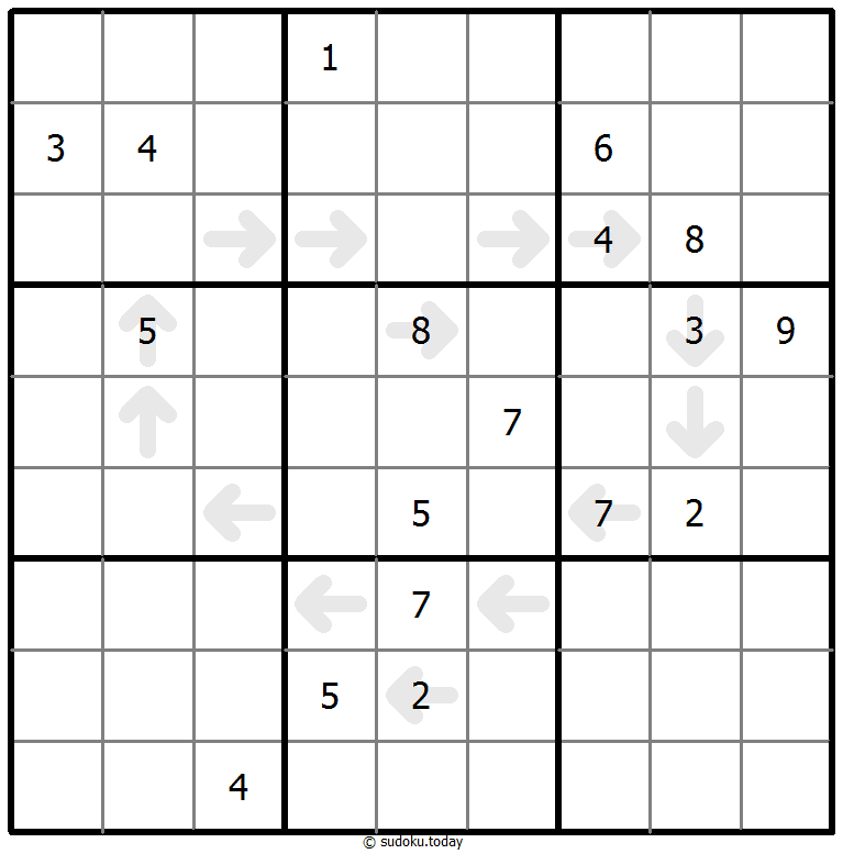 Point-to-Next-Sudoku