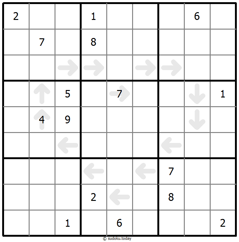Point-to-Next-Sudoku