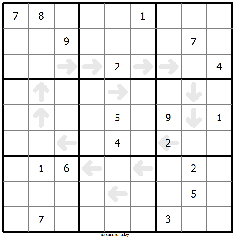 Point To Next Sudoku 27. Dezember 2025