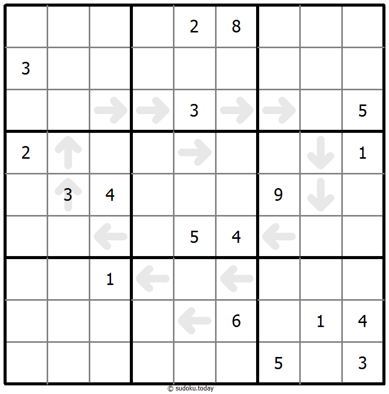 Point-to-Next-Sudoku