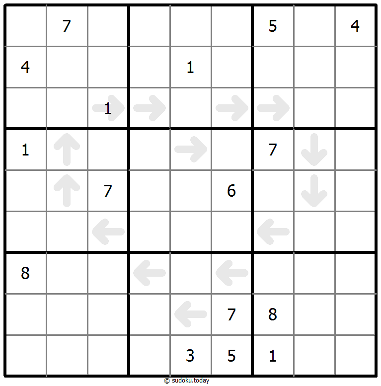 Point To Next Sudoku 27. November 2025