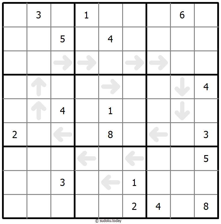 Point To Next Sudoku 22. Januar 2026