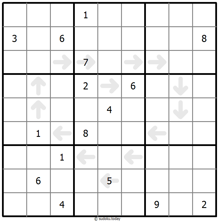 Point-to-Next-Sudoku
