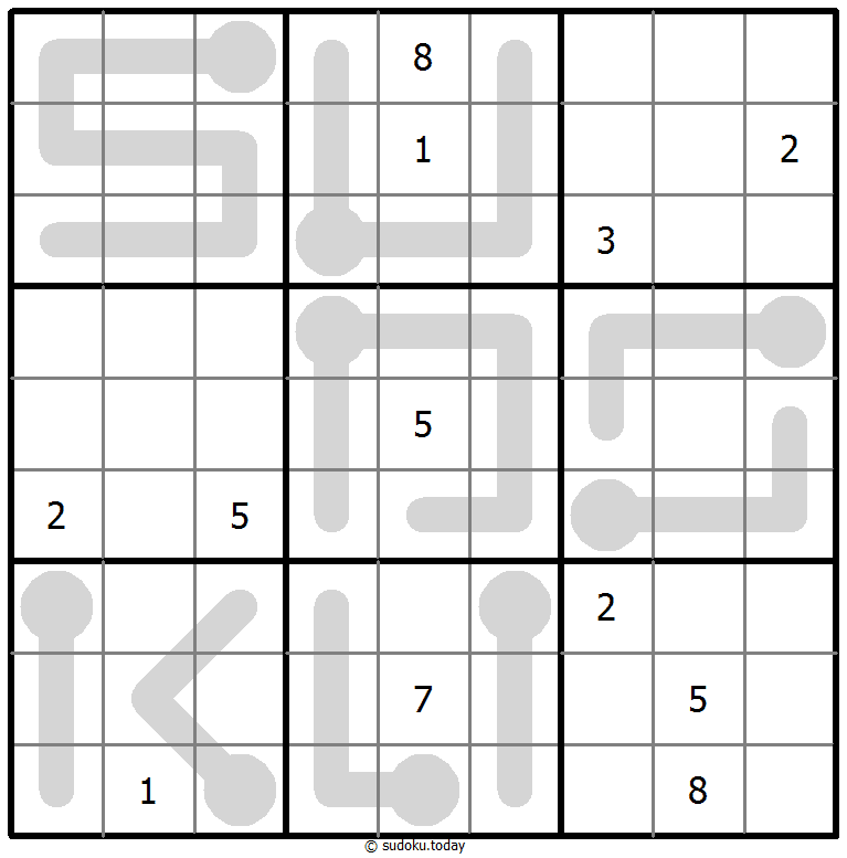 Thermometer-Sudoku 27. Oktober 2025