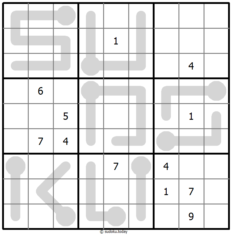 Thermo Sudoku 22. November 2025