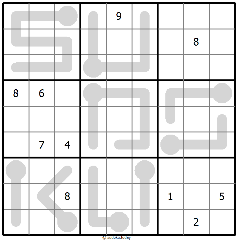 Thermo Sudoku 21. Dezember 2025