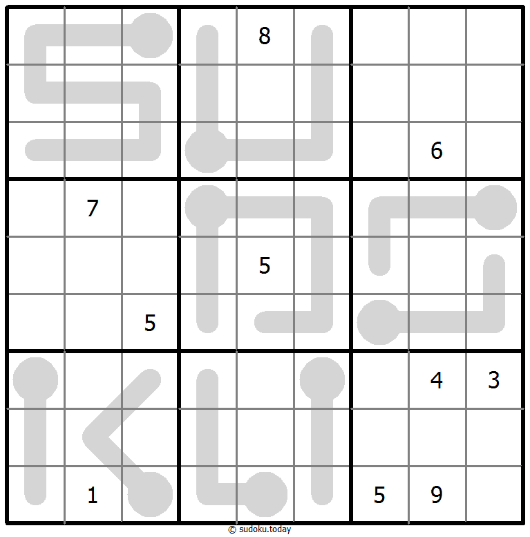 Thermo Sudoku 03. November 2025