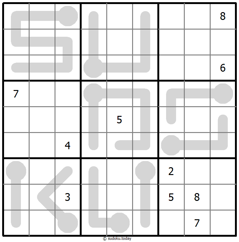 Thermo Sudoku 30. Dezember 2025
