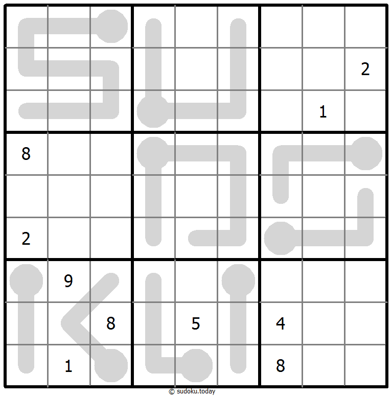 Thermo Sudoku 22. November 2025