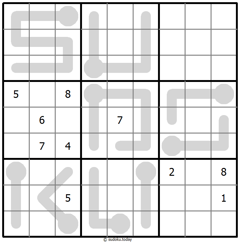 Thermometer-Sudoku