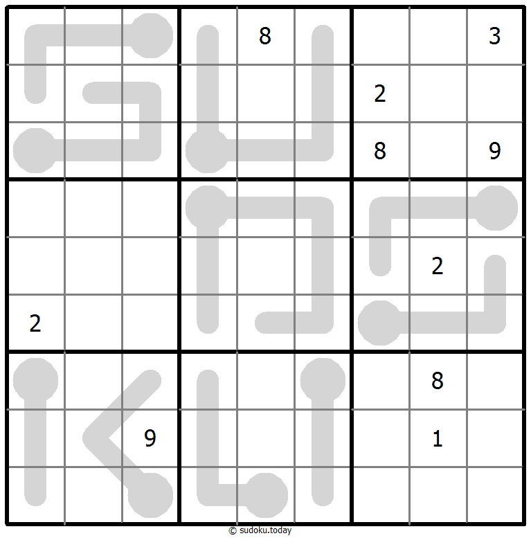 Thermo Sudoku 15. November 2025