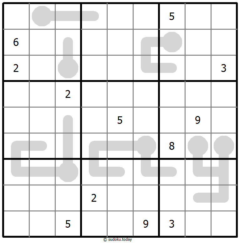 Thermo Sudoku 09. Dezember 2025