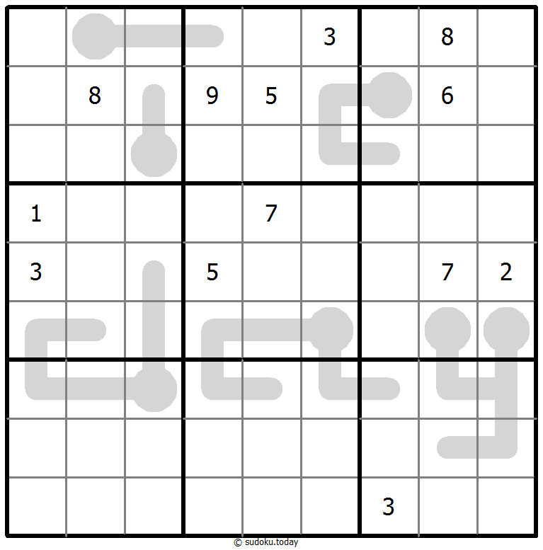 Thermo Sudoku 10. November 2025