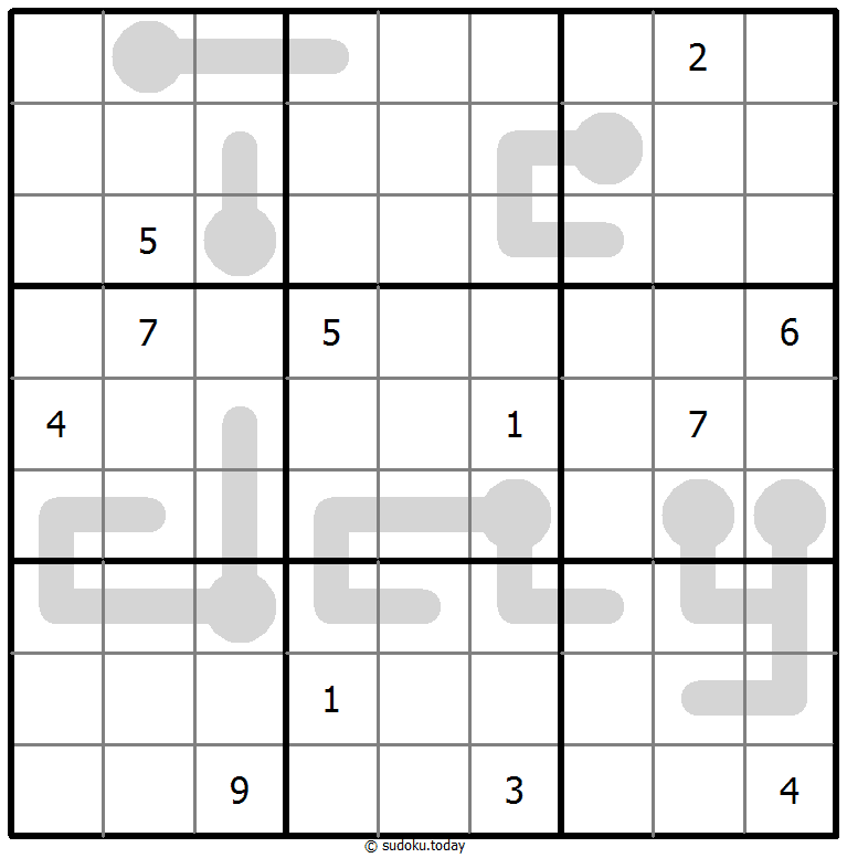 Thermometer-Sudoku
