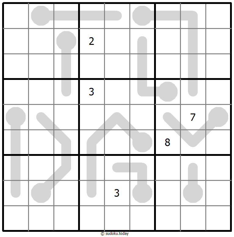 Thermometer-Sudoku