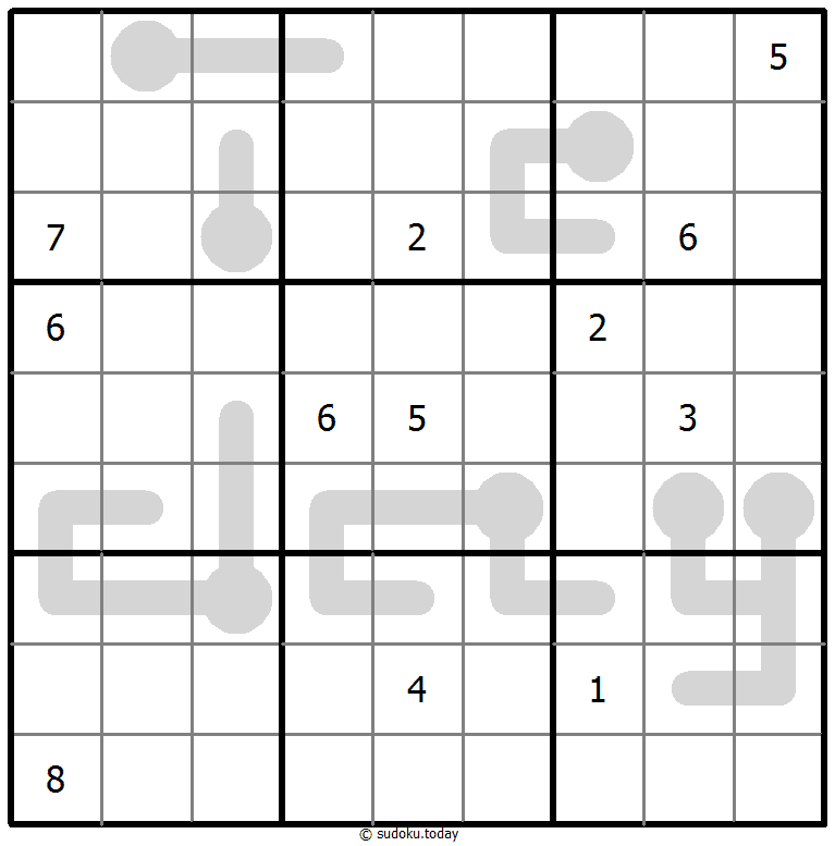 Thermo Sudoku 10. November 2025