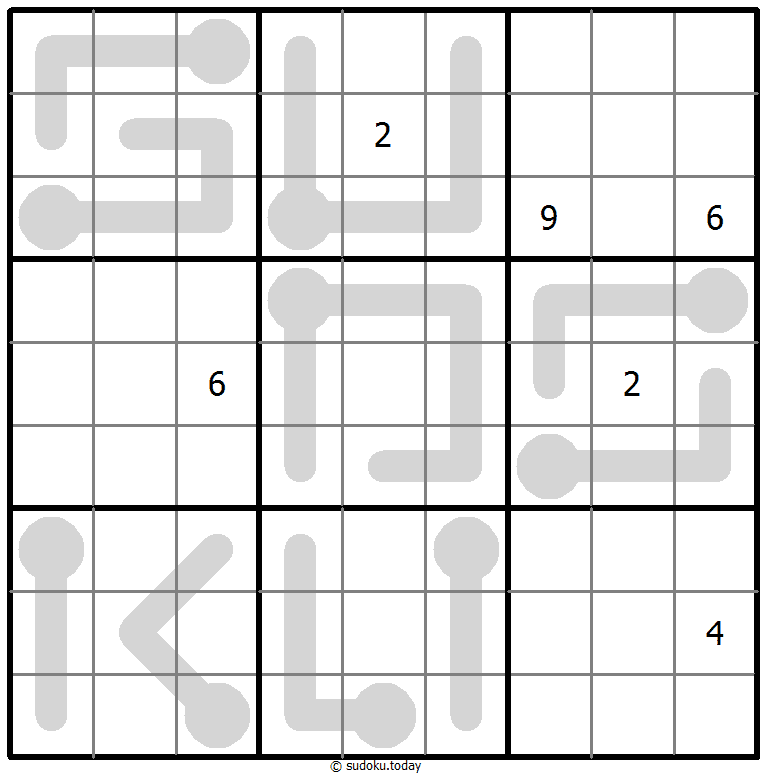 Thermo Sudoku 30. Oktober 2025