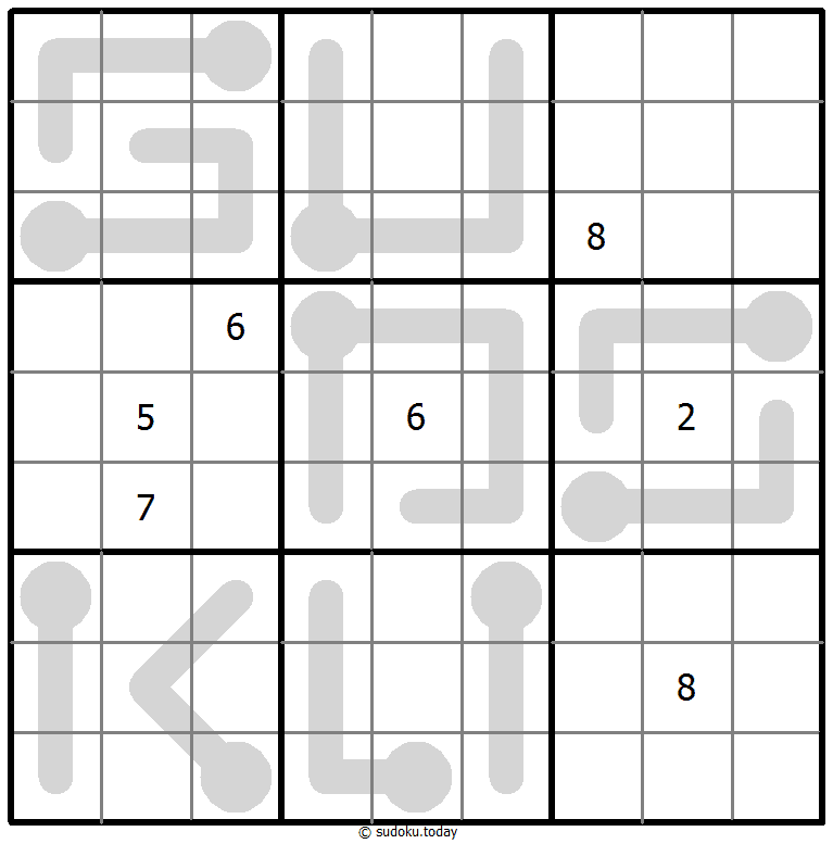 Thermometer-Sudoku