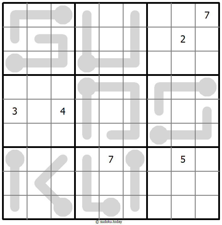 Thermo Sudoku 27. November 2025