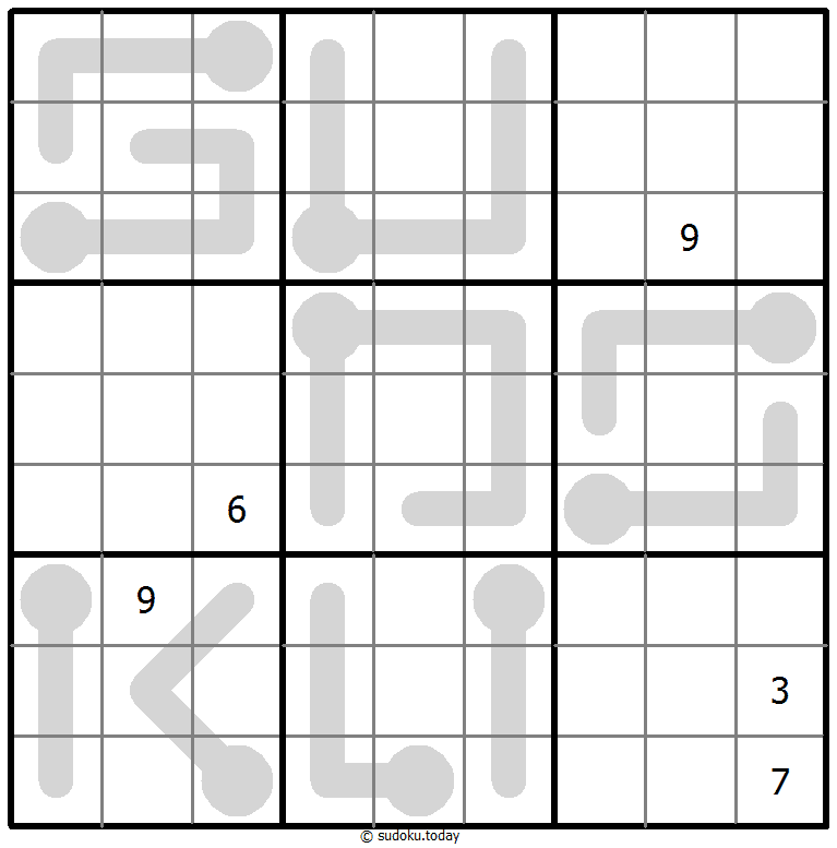 Thermometer-Sudoku
