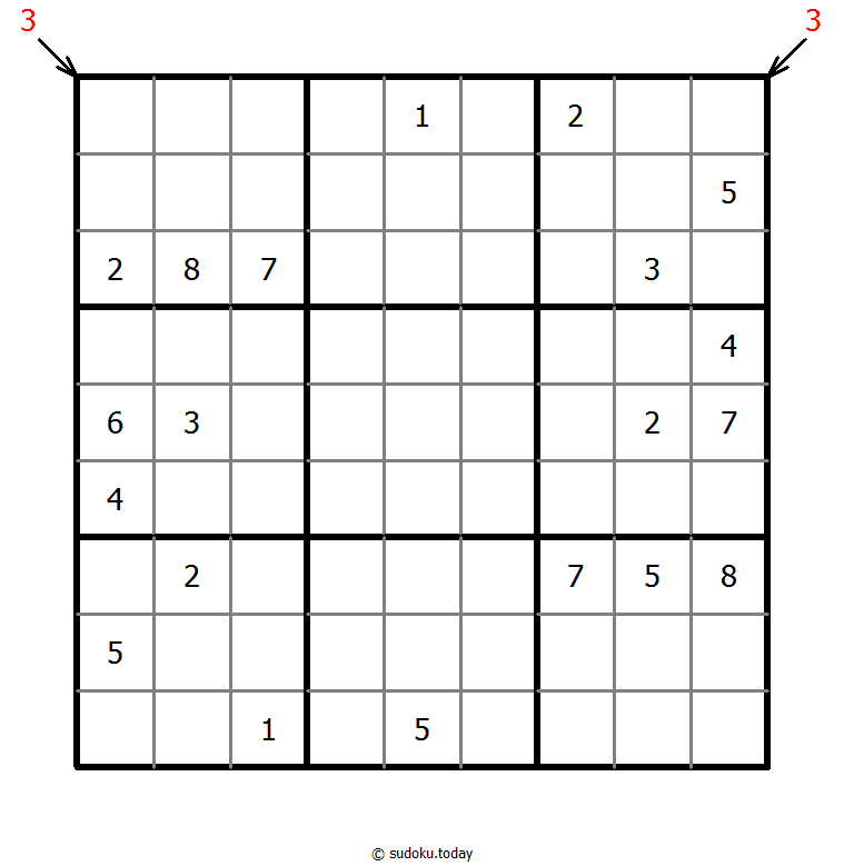 Count different Sudoku 28. Dezember 2025
