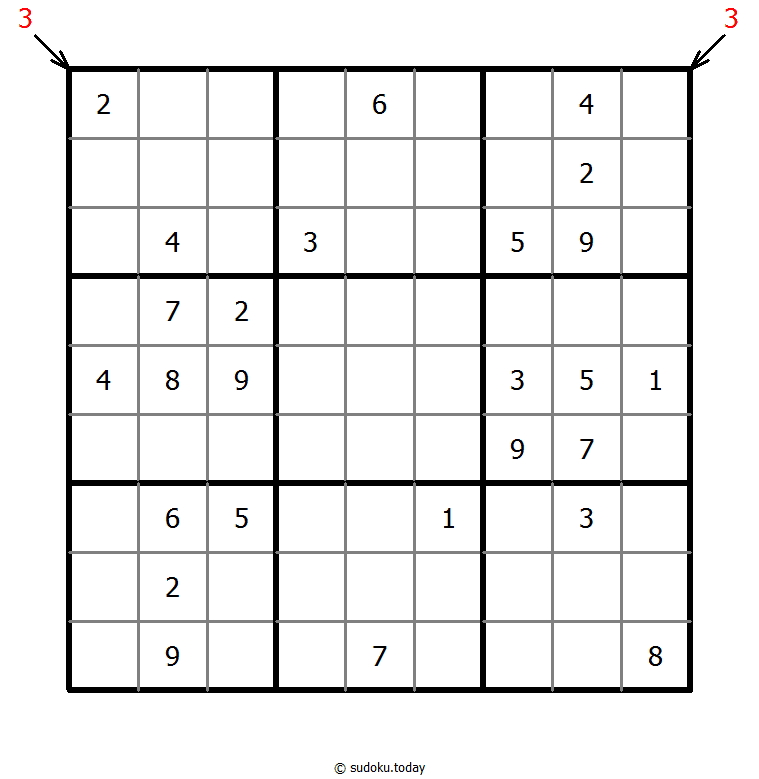 Count different Sudoku 09. November 2025