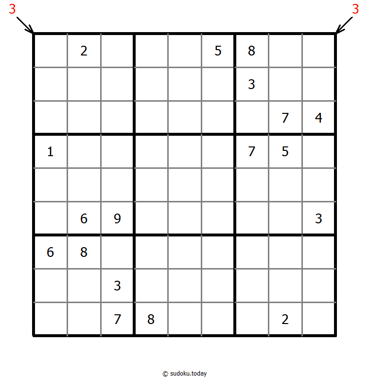 Count different Sudoku 21. November 2025