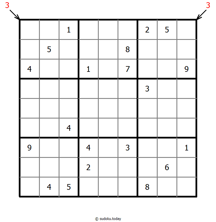 Count different Sudoku 11. November 2025