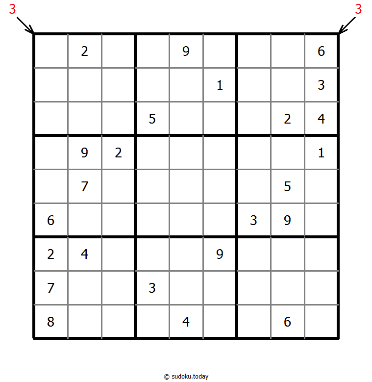 Count different Sudoku 13. Dezember 2025
