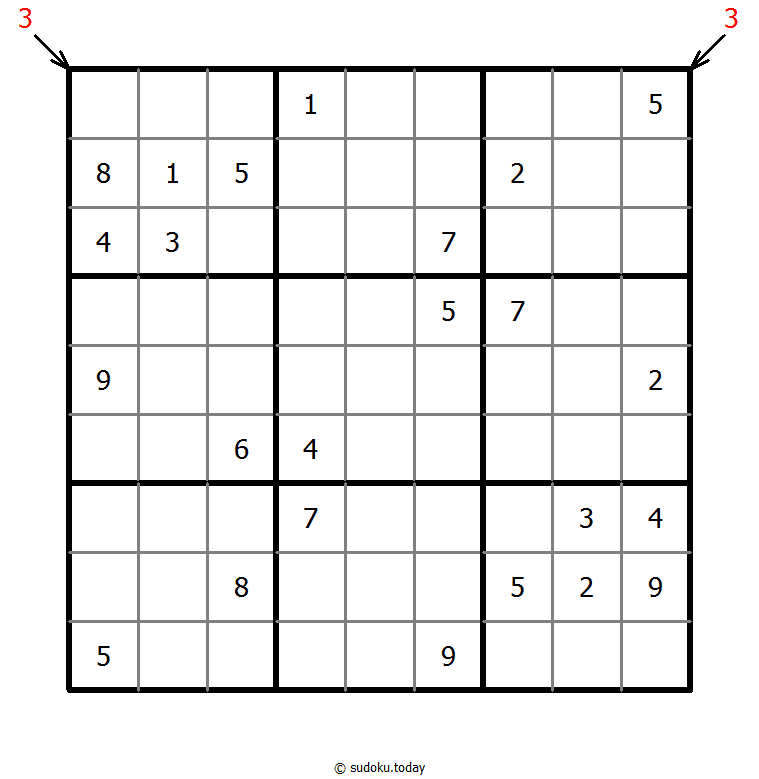 Count different Sudoku 15. Dezember 2025
