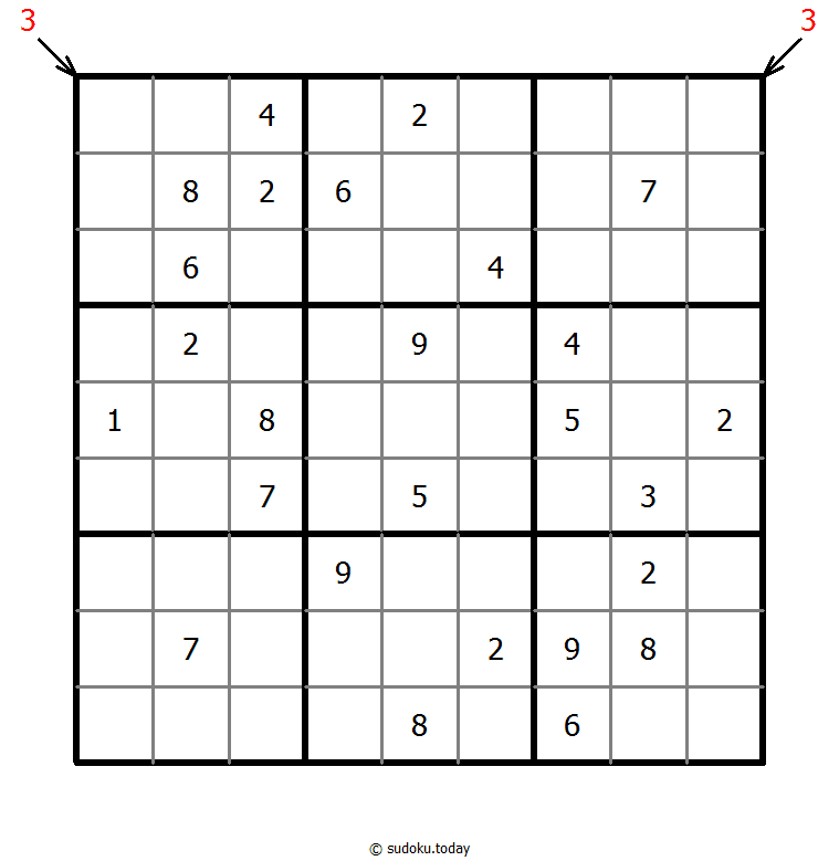 Count different Sudoku 08. Dezember 2025