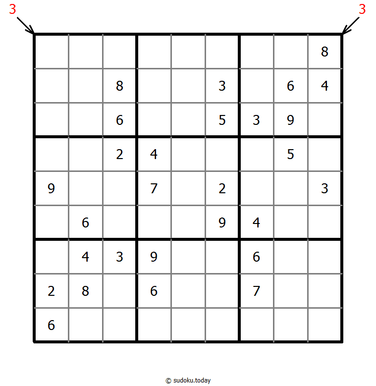 Count different Sudoku 15. Dezember 2025