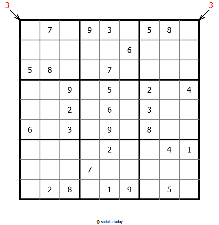 Count different Sudoku 06. Dezember 2025